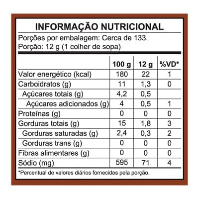 Hellmann’s Maionese Profissional Churrasco 6X1,6KG - Maionese Hellmann’s sabor Churrasco é deliciosamente defumado. Pronto para uso, entrega um resultado complexo de replicar na cozinha e que funciona em diversas preparações.