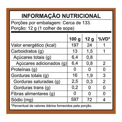 Hellmann’s Molho Profissional para Burger 6X1,6KG - Molho Hellmann’s para Burger é o segredo irresistível das grandes hamburguerias. Pronto para uso, entrega um resultado complexo de replicar na cozinha e que funciona em diversas preparações.