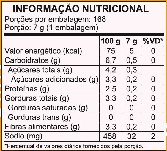 Molho de Mostarda Hellmann's Sachê 7g - Incremente seus hambúrgueres, wraps, batata frita e muito mais com o molho de mostarda Hellmann's .