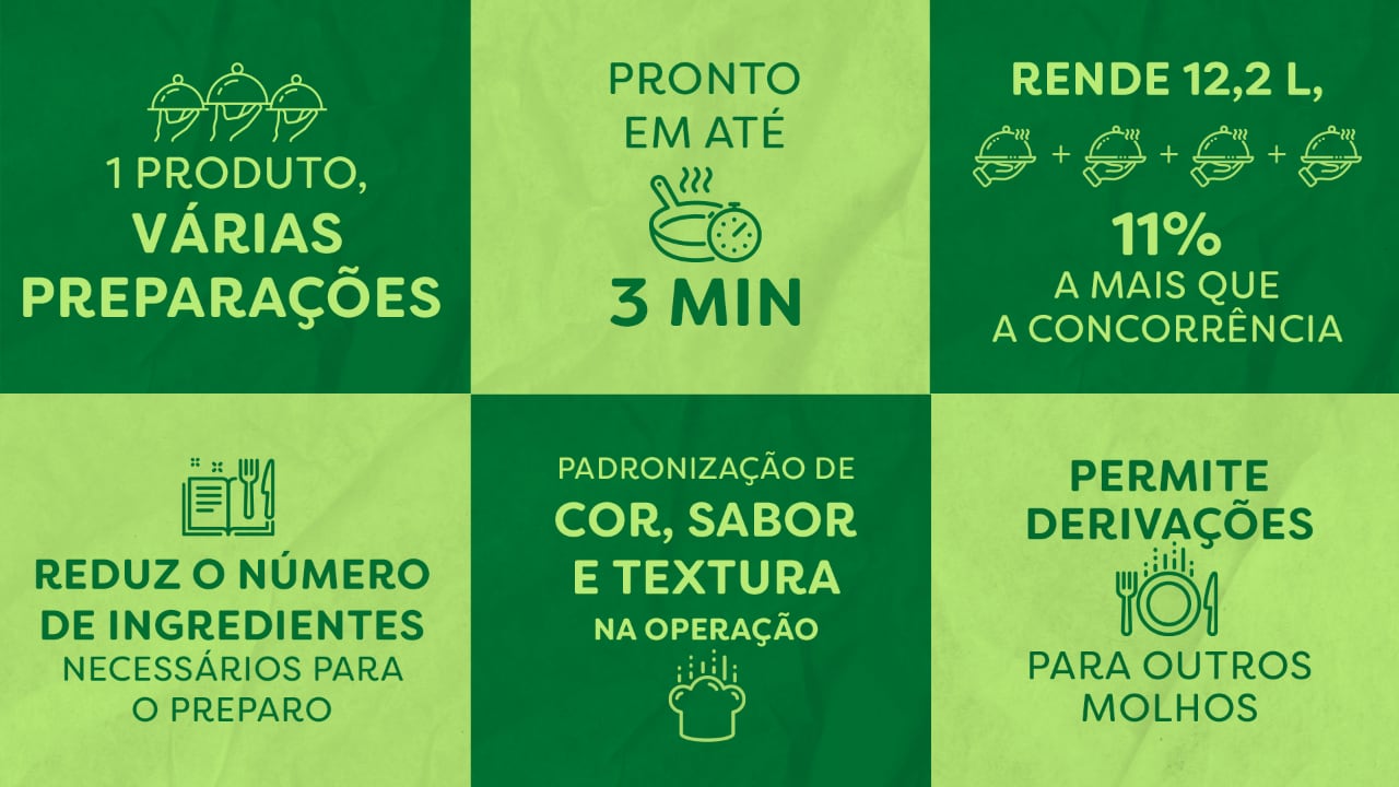 molho branco knorr