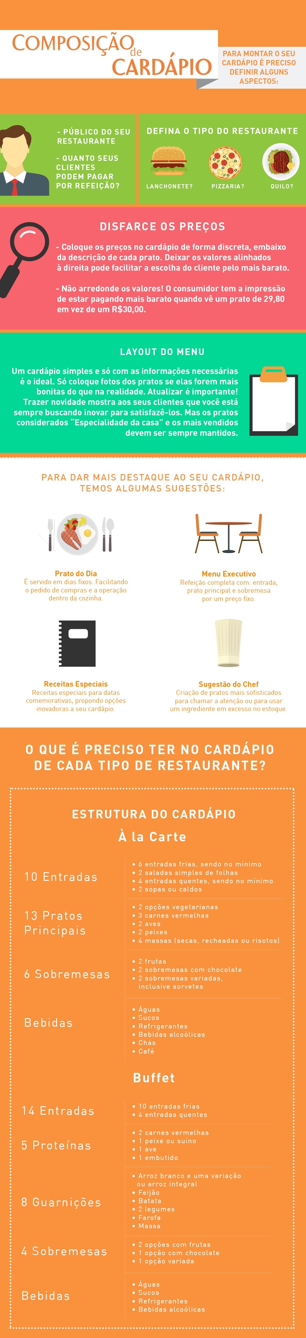  Confira os cardápios dos restaurantes