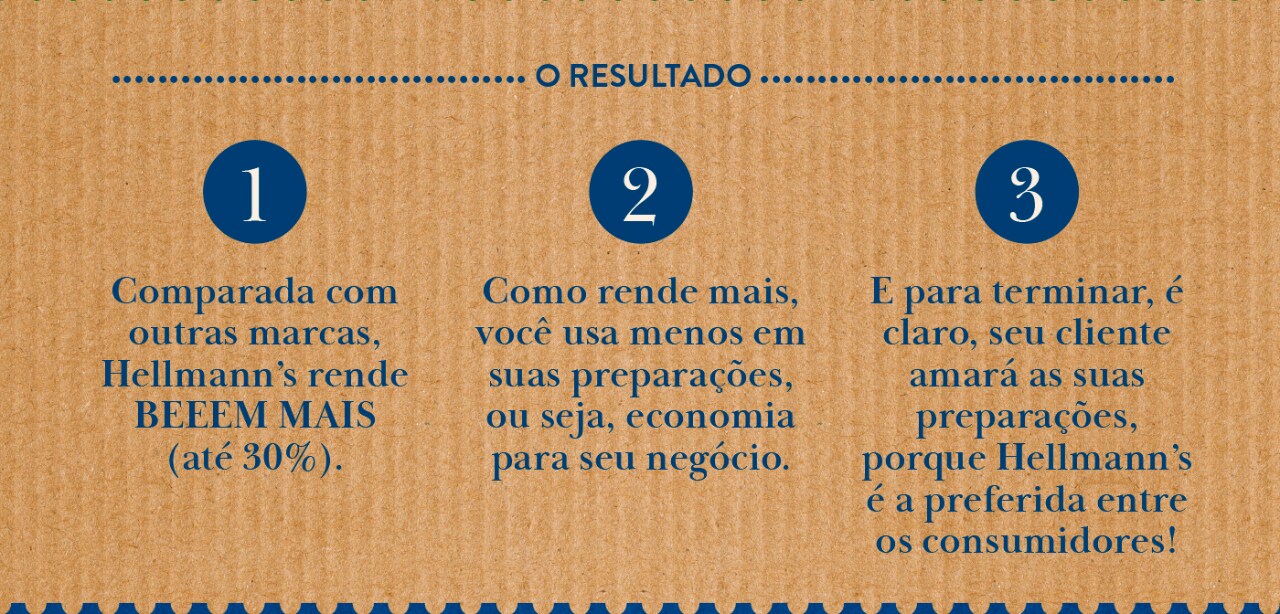 Alt Image Text