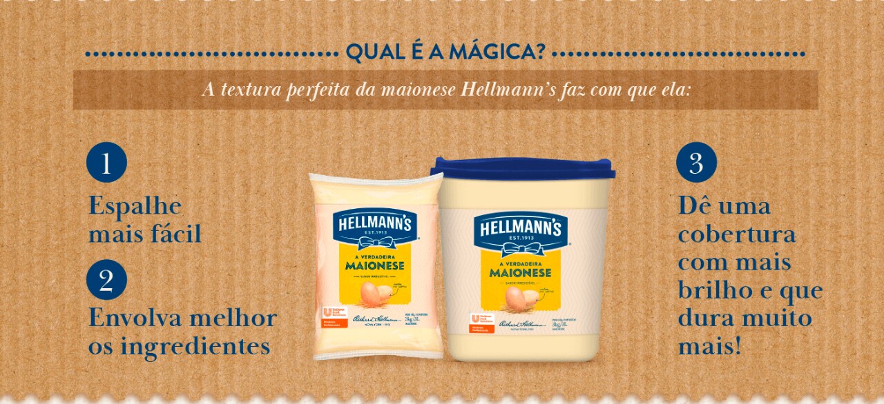 Alt Image Text