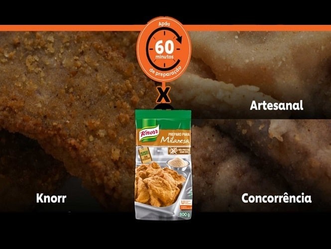 Alt Image Text