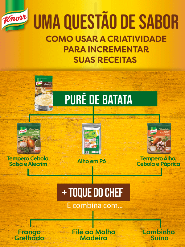 Alt Image Text