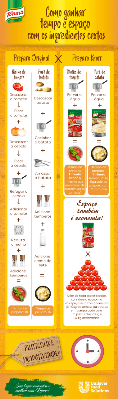 Alt Image Text