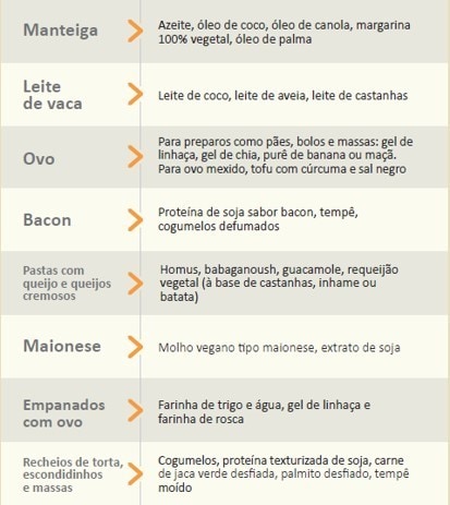 Alt Image Text